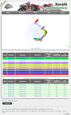Overview of Xwalk Result page.